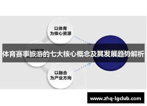 体育赛事旅游的七大核心概念及其发展趋势解析