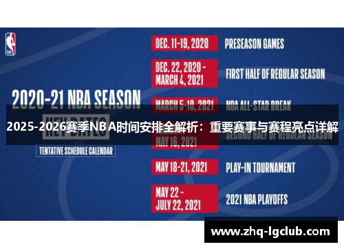 2025-2026赛季NBA时间安排全解析：重要赛事与赛程亮点详解
