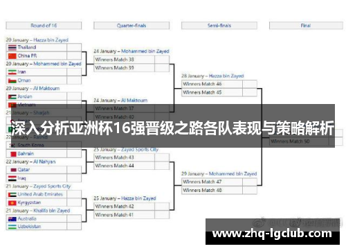 深入分析亚洲杯16强晋级之路各队表现与策略解析
