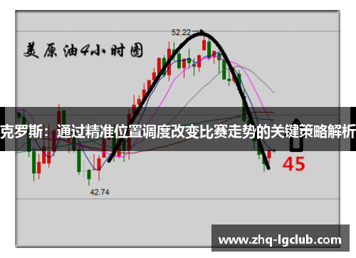 克罗斯：通过精准位置调度改变比赛走势的关键策略解析