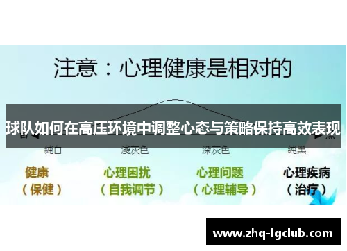 球队如何在高压环境中调整心态与策略保持高效表现