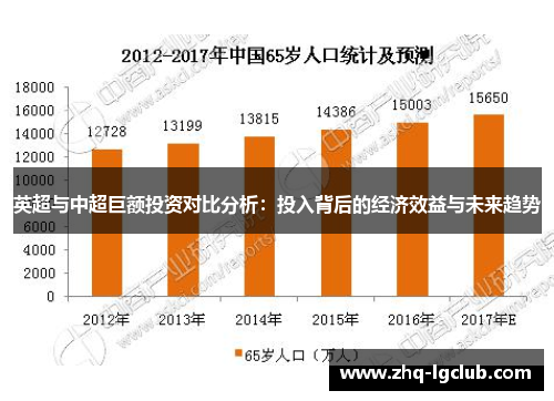 英超与中超巨额投资对比分析：投入背后的经济效益与未来趋势