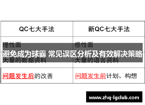 避免成为球霸 常见误区分析及有效解决策略