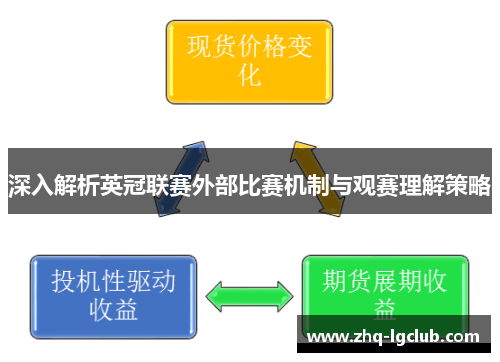 深入解析英冠联赛外部比赛机制与观赛理解策略