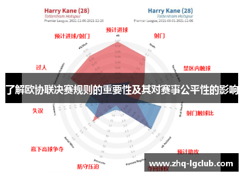 了解欧协联决赛规则的重要性及其对赛事公平性的影响