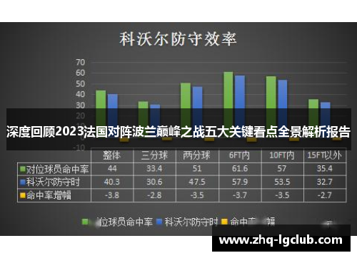 深度回顾2023法国对阵波兰巅峰之战五大关键看点全景解析报告