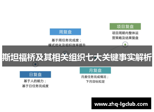 斯坦福桥及其相关组织七大关键事实解析