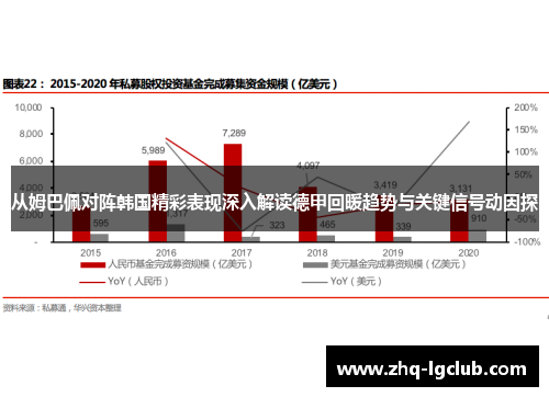 从姆巴佩对阵韩国精彩表现深入解读德甲回暖趋势与关键信号动因探
