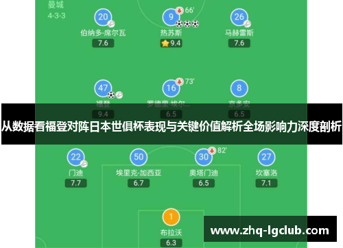 从数据看福登对阵日本世俱杯表现与关键价值解析全场影响力深度剖析