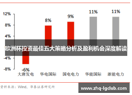 欧洲杯投资最佳五大策略分析及盈利机会深度解读