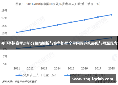 法甲赛场赛季走势分阶段解析与竞争格局全景回顾球队表现与冠军悬念