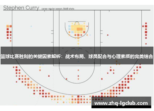 篮球比赛胜利的关键因素解析：战术布局、球员配合与心理素质的完美结合