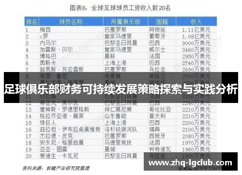 足球俱乐部财务可持续发展策略探索与实践分析